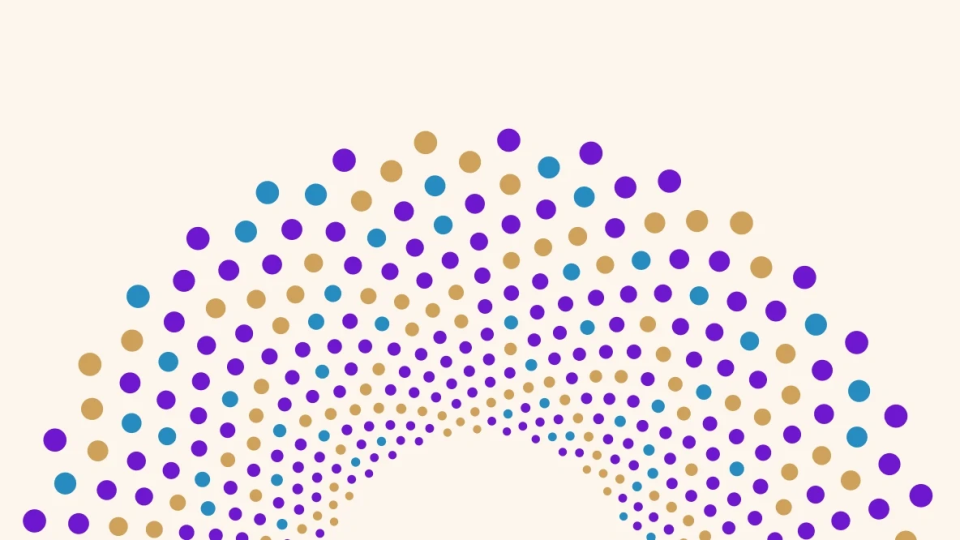 Monthly Asset Allocation View - March 2026